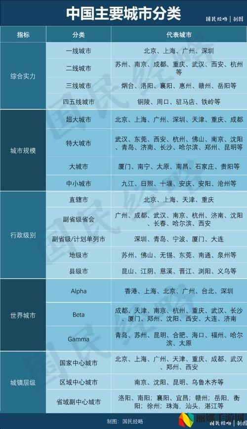 国产精品一线二线三线
