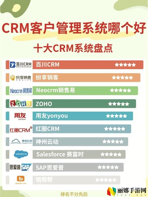 成全永久免费CRM入口在哪