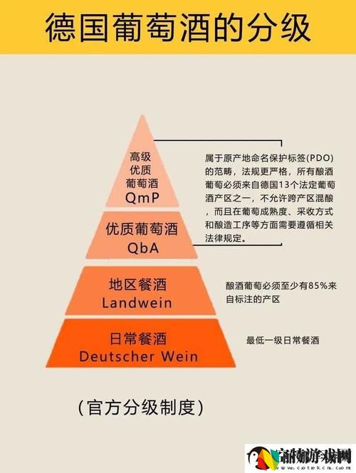 精产一二三产区划分标准图