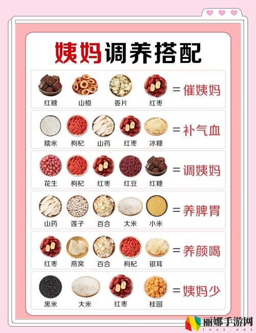 先吃姨妈再吃妈妈可以吗