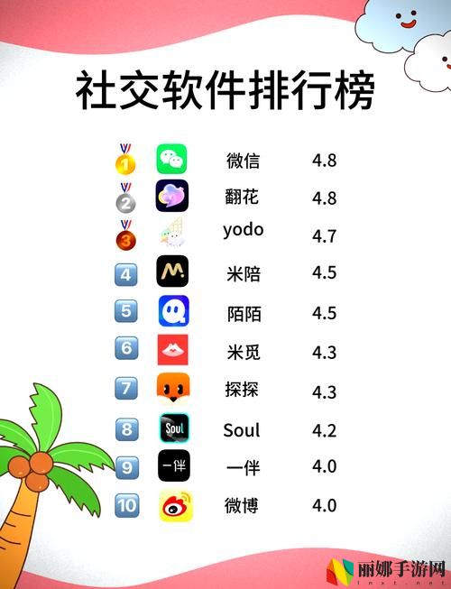 聊天直播软件哪个最火