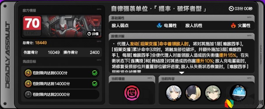 绝区零危局强袭战六星打法提丰机器人