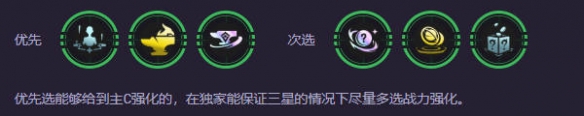 金铲铲之战s14福牛杀皇阵容攻略