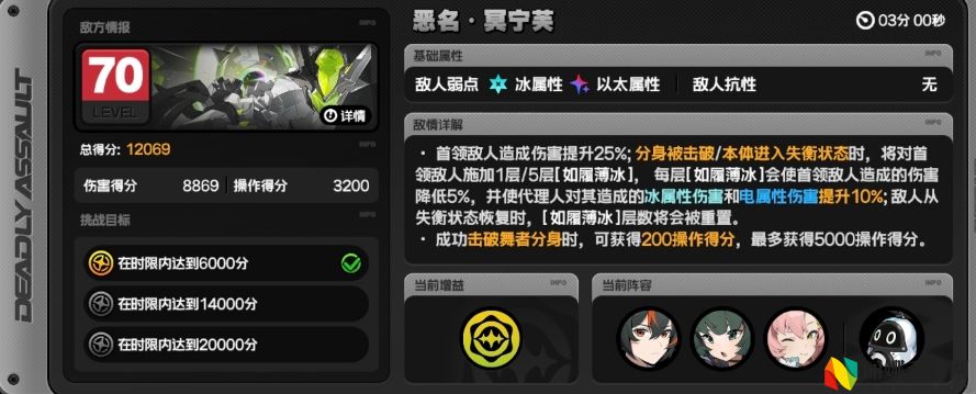 绝区零危局强袭战六星打法双子冥宁芙