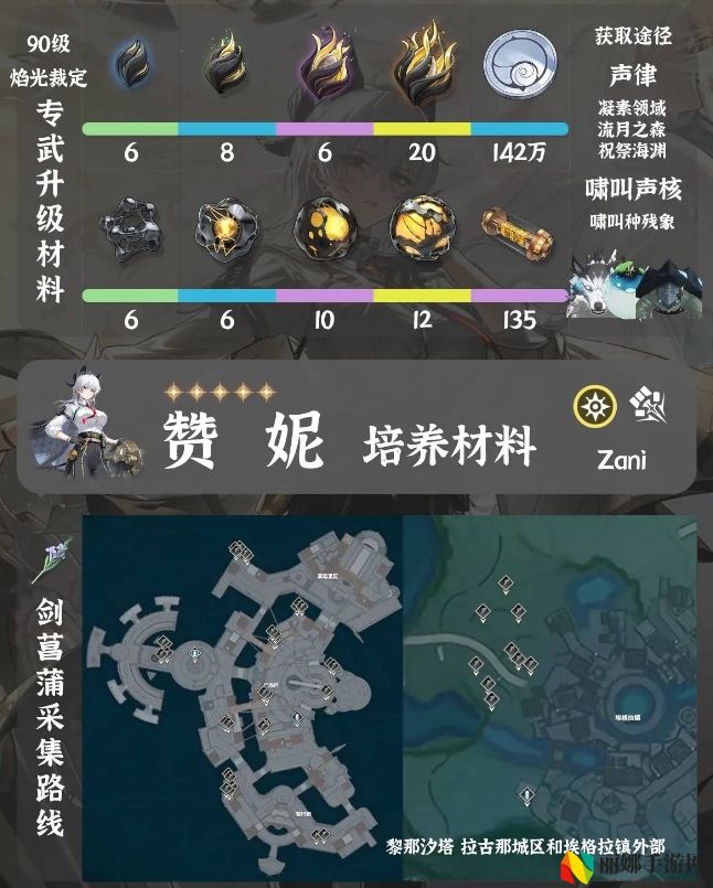 鸣潮赞妮培养材料一览