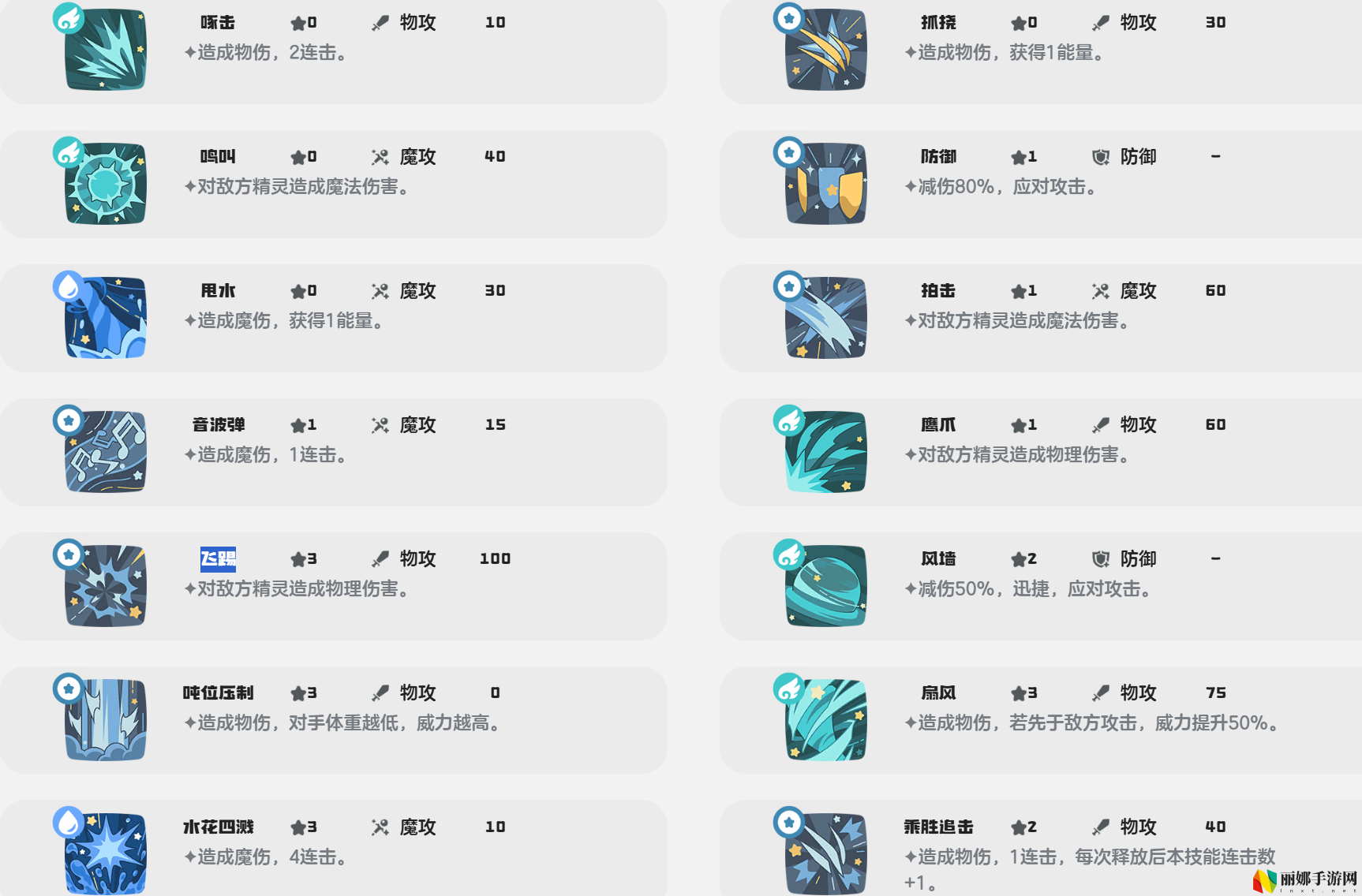 洛克王国：世界蓝珠天鹅种族值介绍