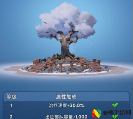 无尽冬日晨曦岛建筑繁荣度提升攻略