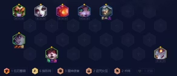 金铲铲换形师阵容怎么搭配