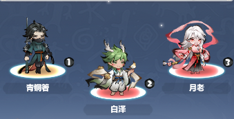主宰世界全职业筑基到结丹期神通和真灵攻略