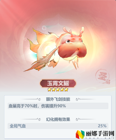 主宰世界开服冲榜tip全知道