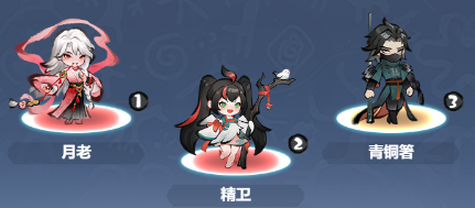 主宰世界开服冲榜tip全知道