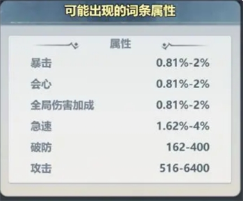 主宰世界暴击属性提升方法