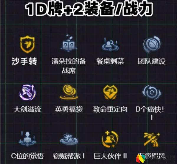 云顶之弈手游S14血魔流吕布阵容攻略