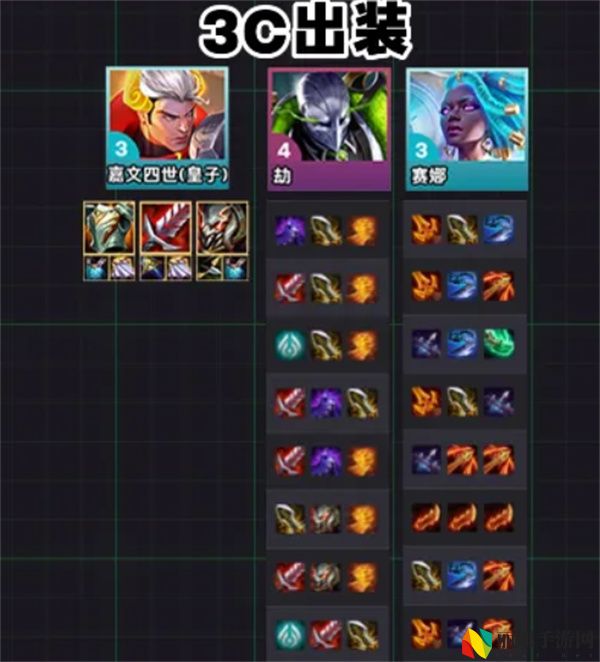 云顶之弈手游S14血魔流吕布阵容攻略