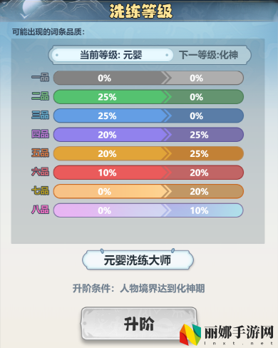 主宰世界装备系统攻略