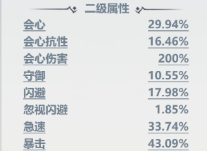 主宰世界凌霄技能机制/神通/真灵详解