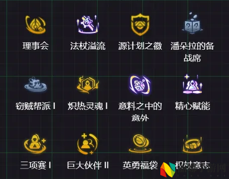 金铲铲之战s14全息韦鲁斯阵容攻略