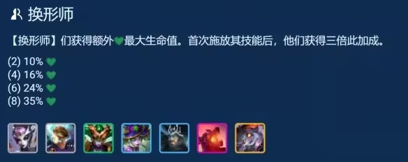 金铲铲换形师阵容怎么搭配