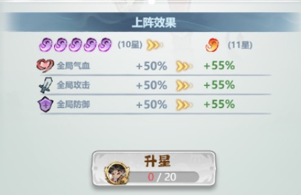 主宰世界真灵养成攻略