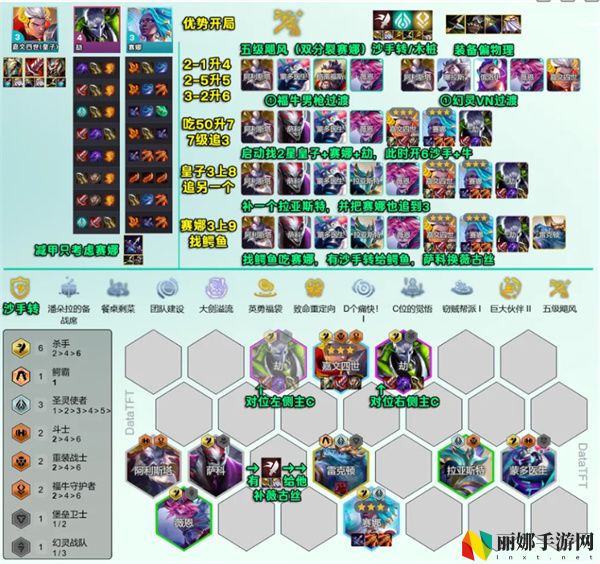 云顶之弈手游S14血魔流吕布阵容攻略