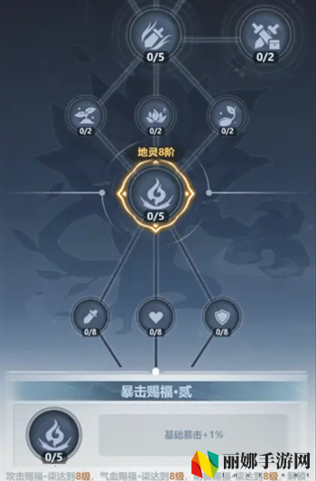 主宰世界暴击属性提升方法