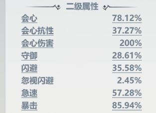 主宰世界凌霄技能机制/神通/真灵详解