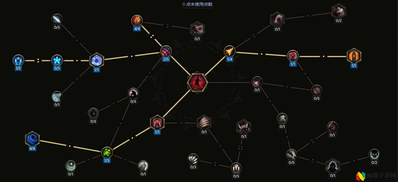 最后纪元s2赛季萨满雪崩流bd搭配推荐