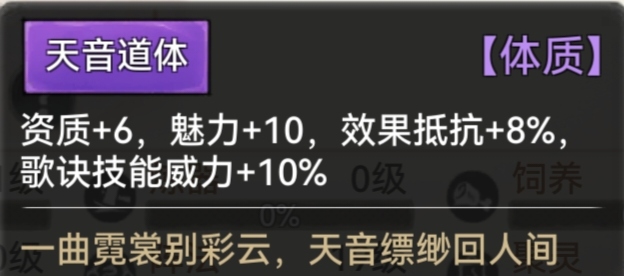 最强祖师全体质图鉴一览