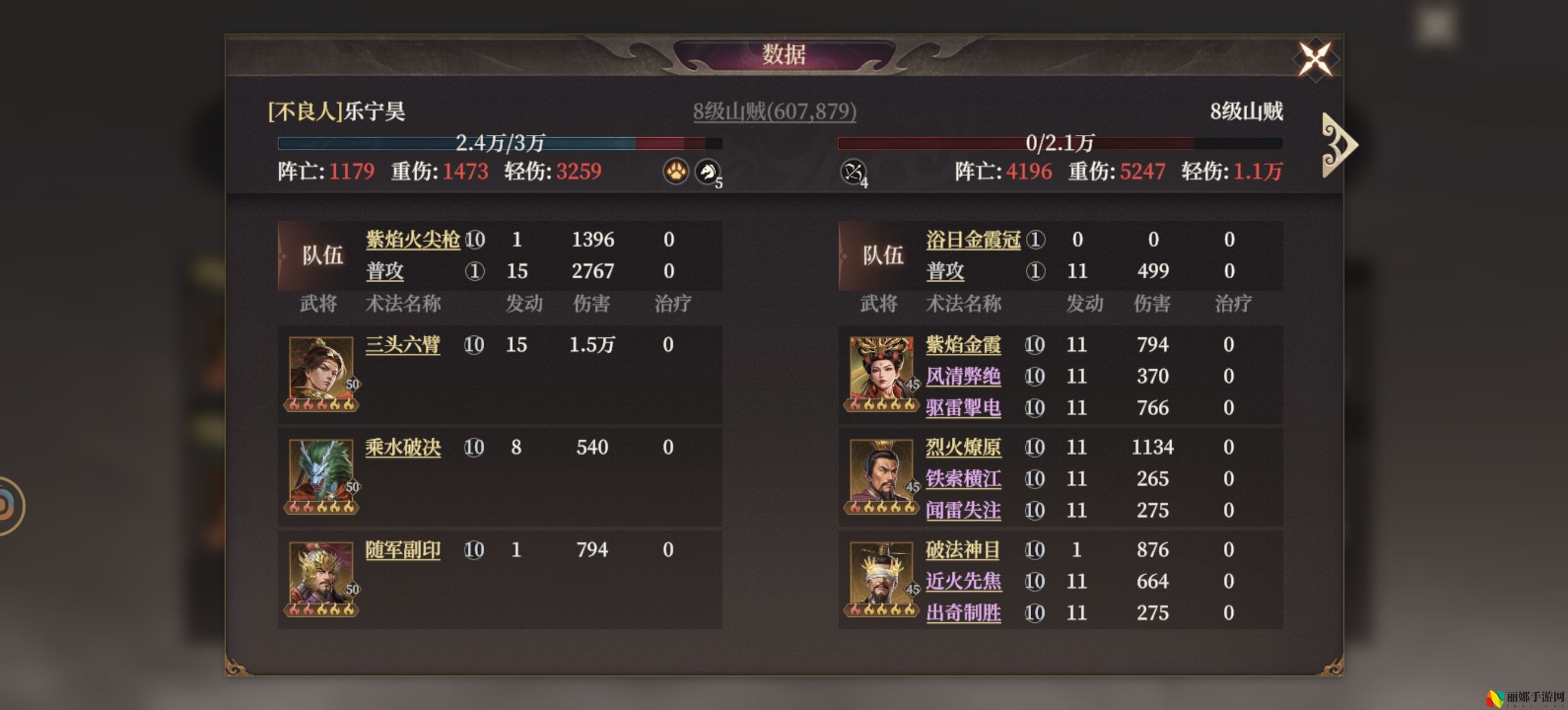 封神：开天哪吒阵容搭配推荐