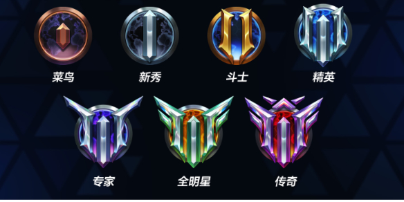 守望先锋角斗领域段位数量介绍