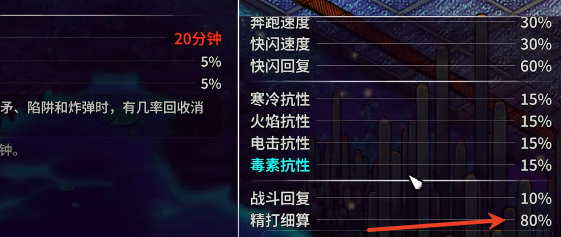 崩溃大陆2精打细算成就完成介绍