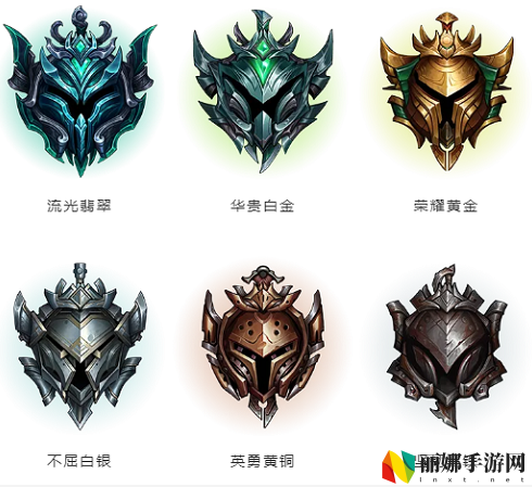 英雄联盟手游掉分规则介绍