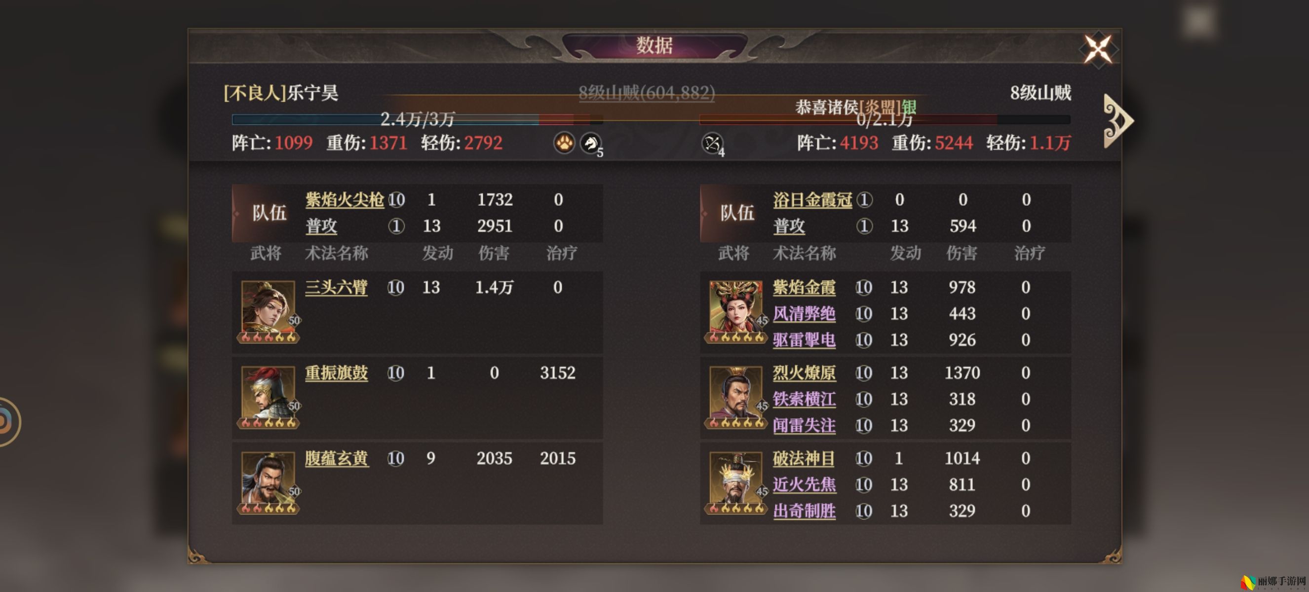 封神：开天哪吒阵容搭配推荐