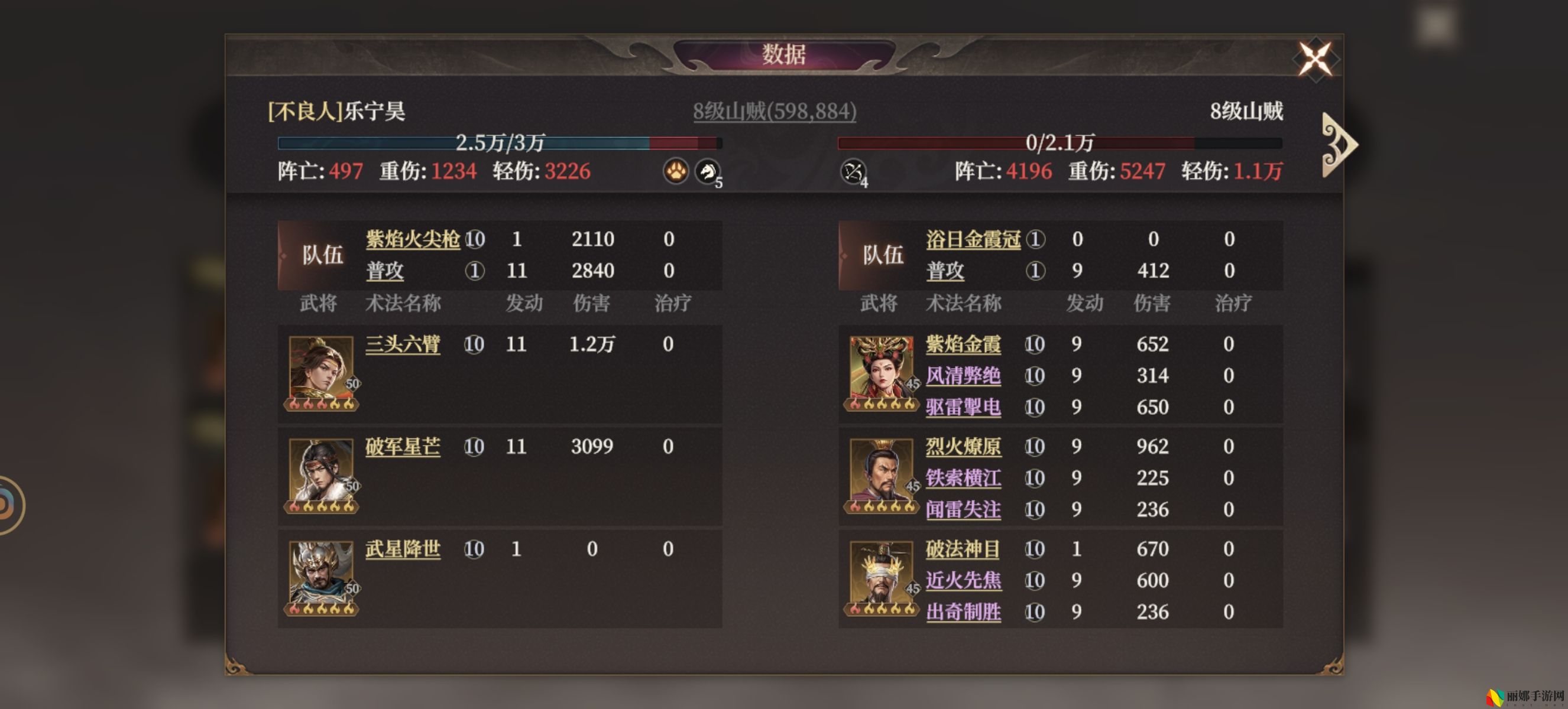 封神：开天哪吒阵容搭配推荐