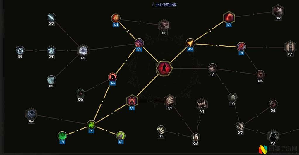最后纪元s2赛季兽王电乌鸦bd搭配推荐