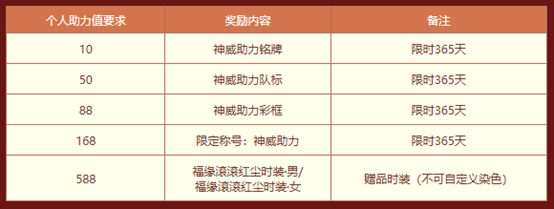 《问道》神威助力赢豪礼,海量好礼等你来拿