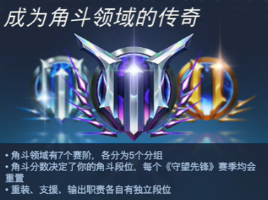 守望先锋角斗领域段位数量介绍