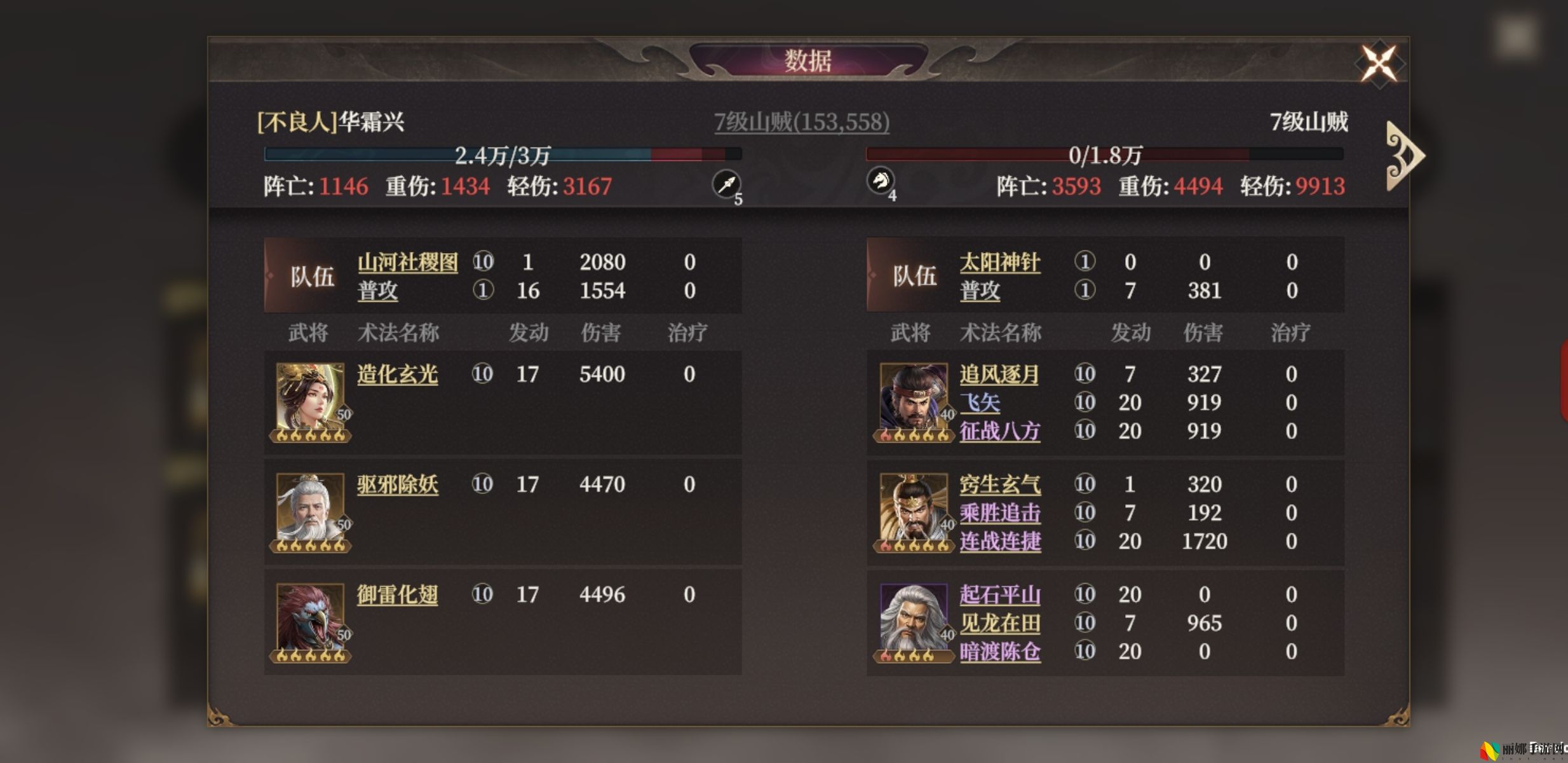 封神：开天开服第三天崛起关键点
