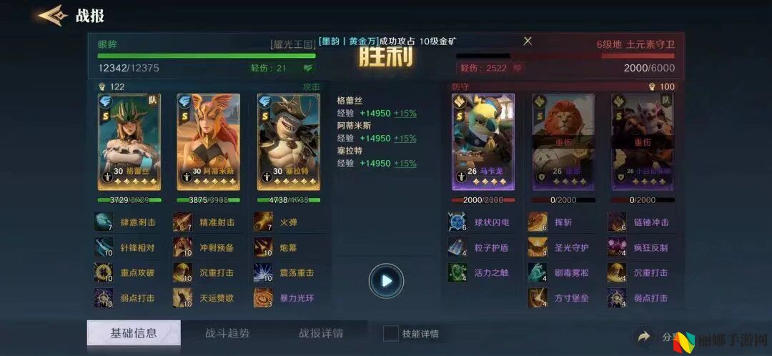 荒野国度S2赛季热门pve阵容合辑