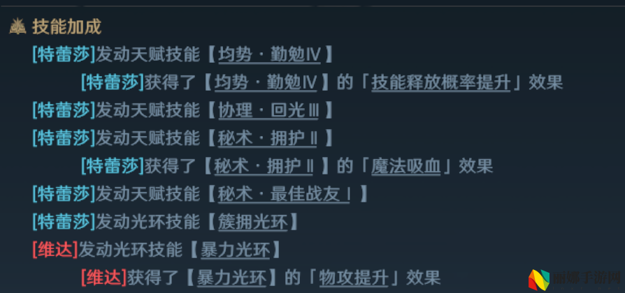荒野国度天赋系统详解