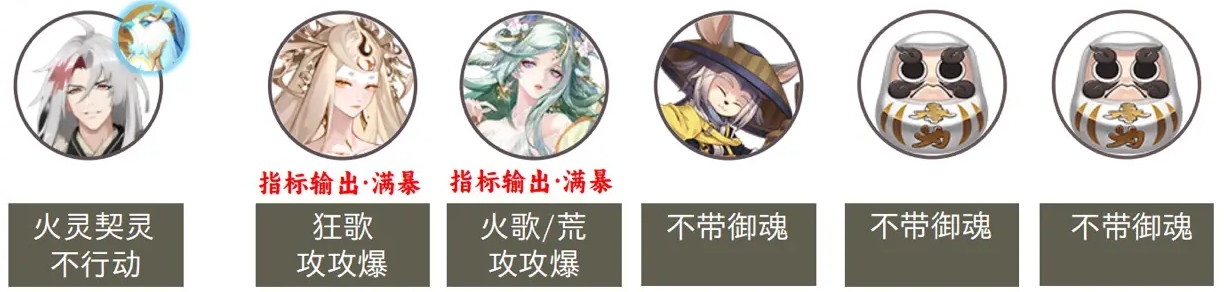 阴阳师魂土悲鸣阵容推荐