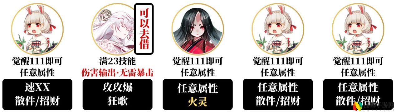 阴阳师卑弥呼爬塔新手向阵容推荐