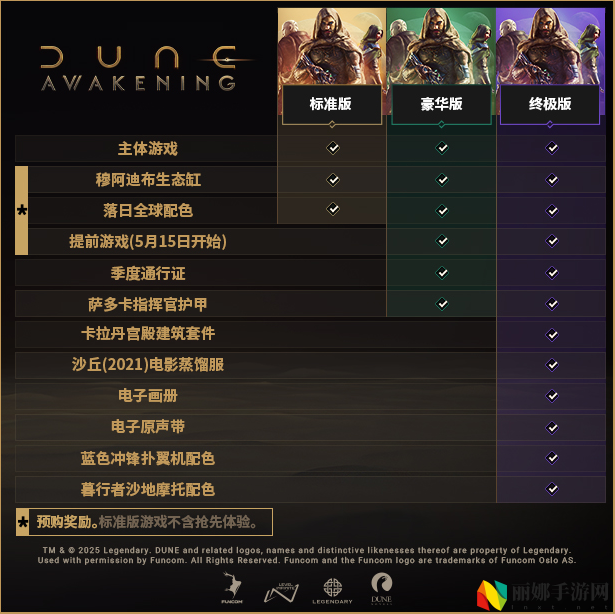 沙丘觉醒跳票日期介绍