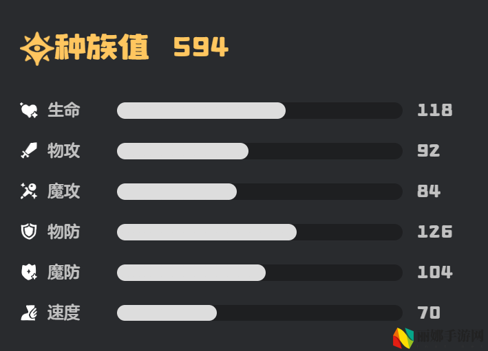 洛克王国：世界九幽菇技能搭配攻略