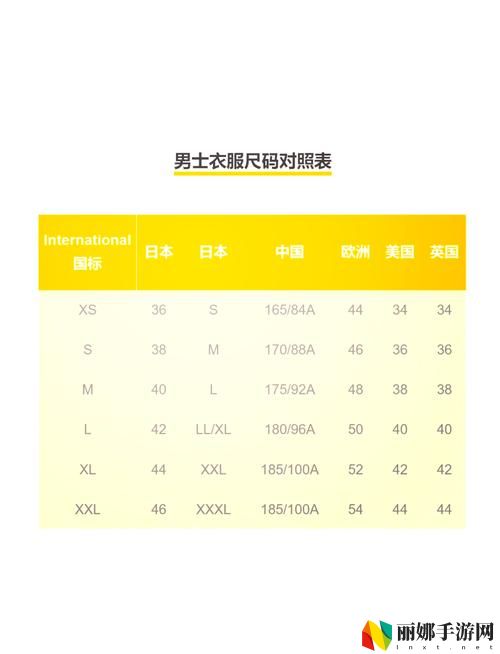 欧洲尺码与日本尺码对比