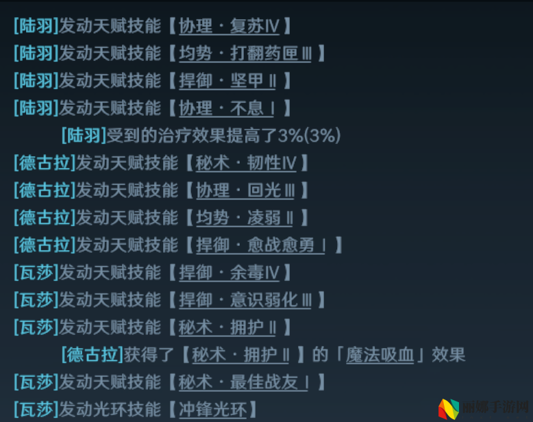 荒野国度天赋系统详解