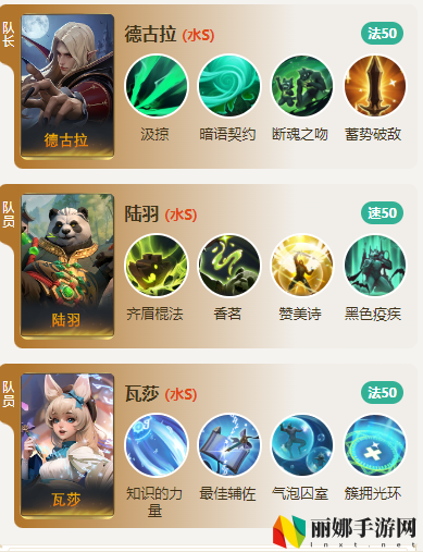 荒野国度S2赛季热门pvp阵容合辑