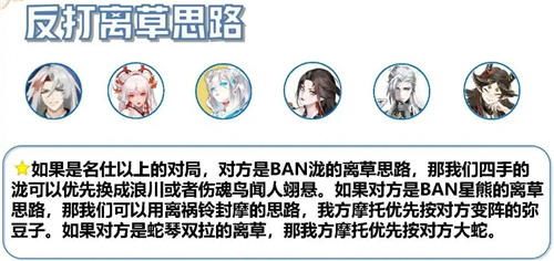 阴阳师斗技阵容推荐大名仕高胜率