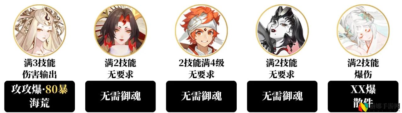 阴阳师卑弥呼爬塔高配速通阵容