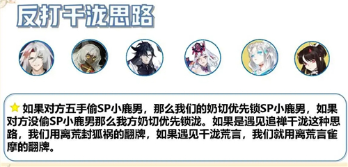 阴阳师斗技阵容推荐大名仕高胜率
